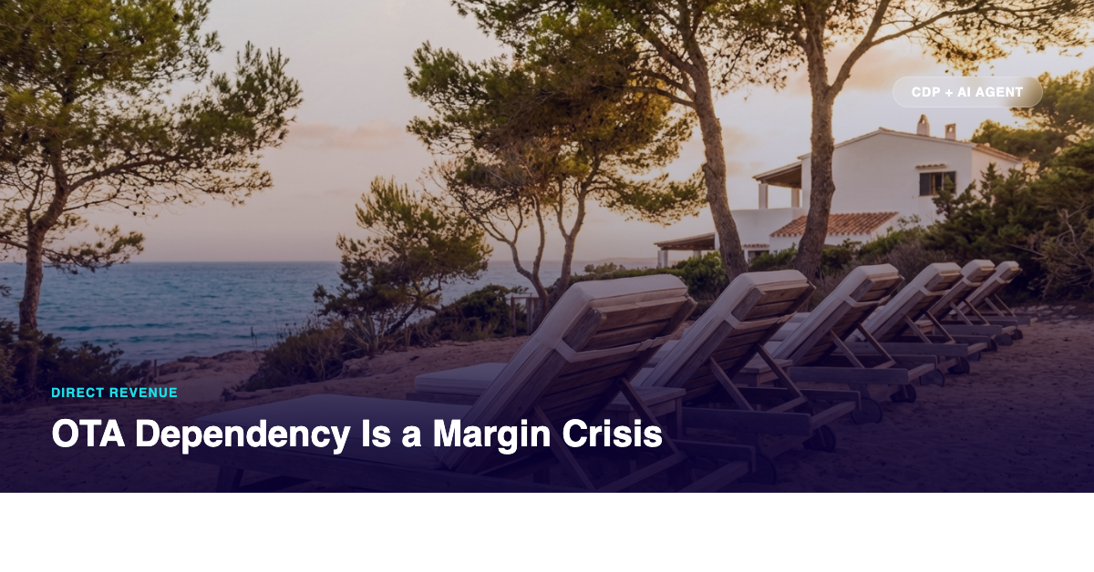 TrustYou blog header: ota-dependency-margin-crisis