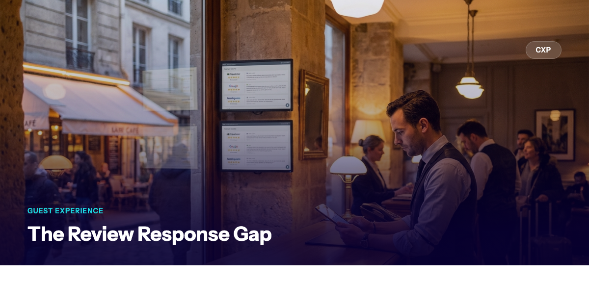 TrustYou blog header: review-response-gap