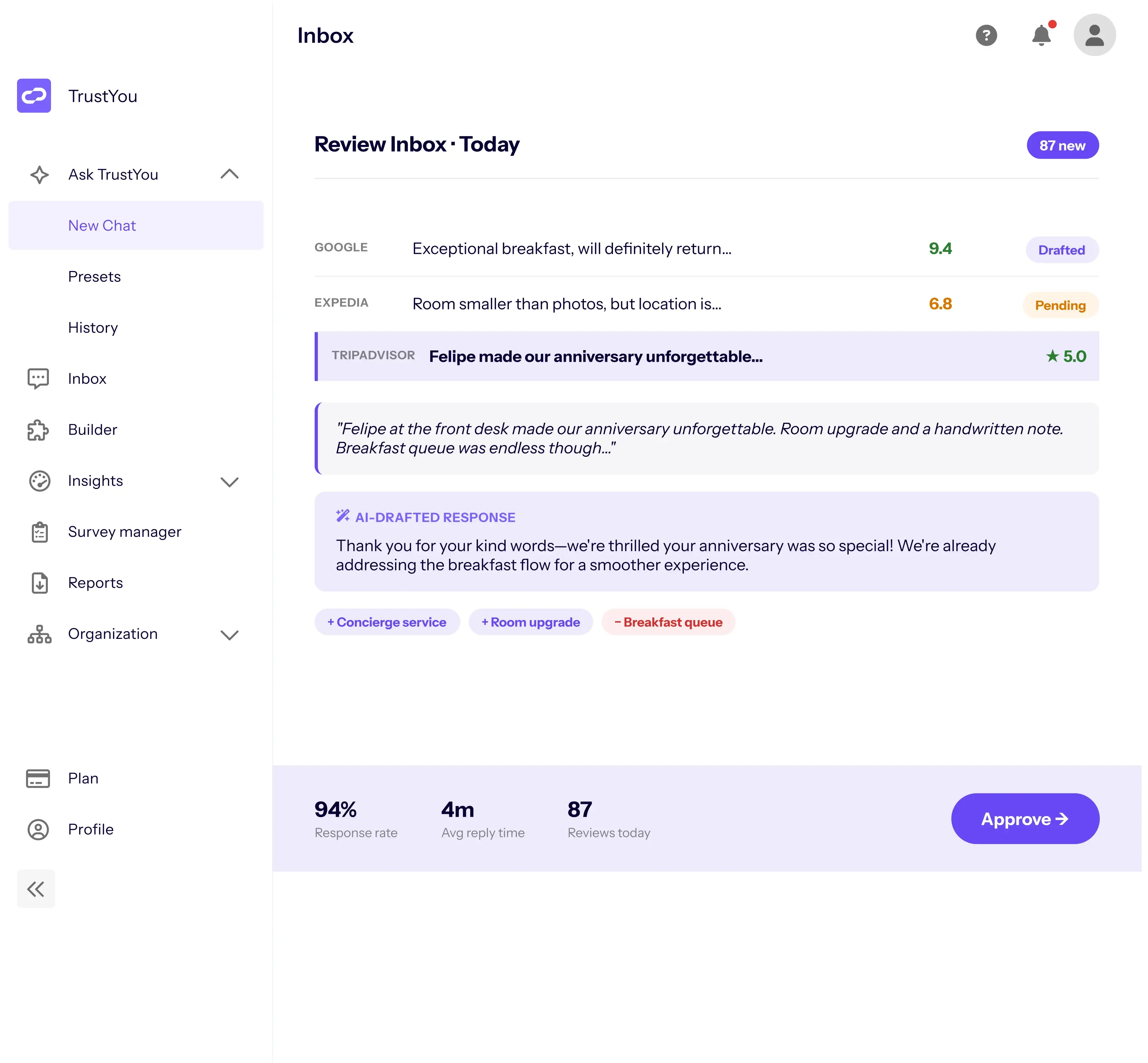 TrustYou CXP Review Inbox
