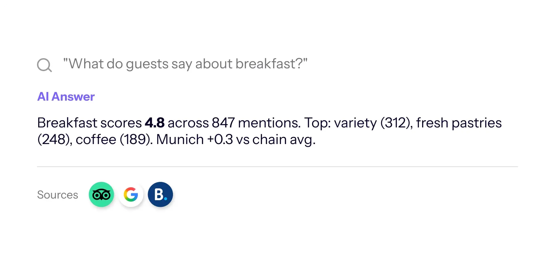 TrustYou Ask TrustYou AI answer showing breakfast review insights